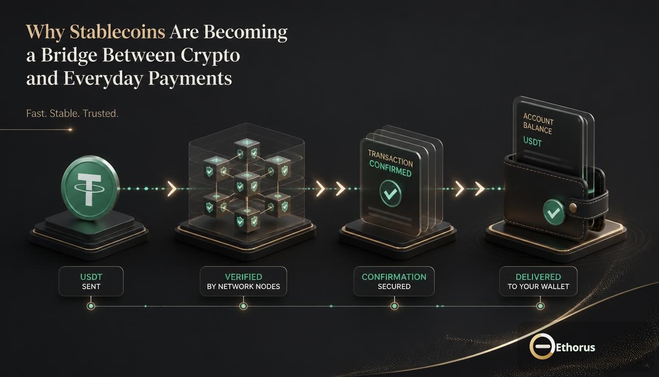 Imagen de apoyo uno: Por qué las stablecoins se están convirtiendo en un puente entre las criptomonedas y los pagos cotidianos